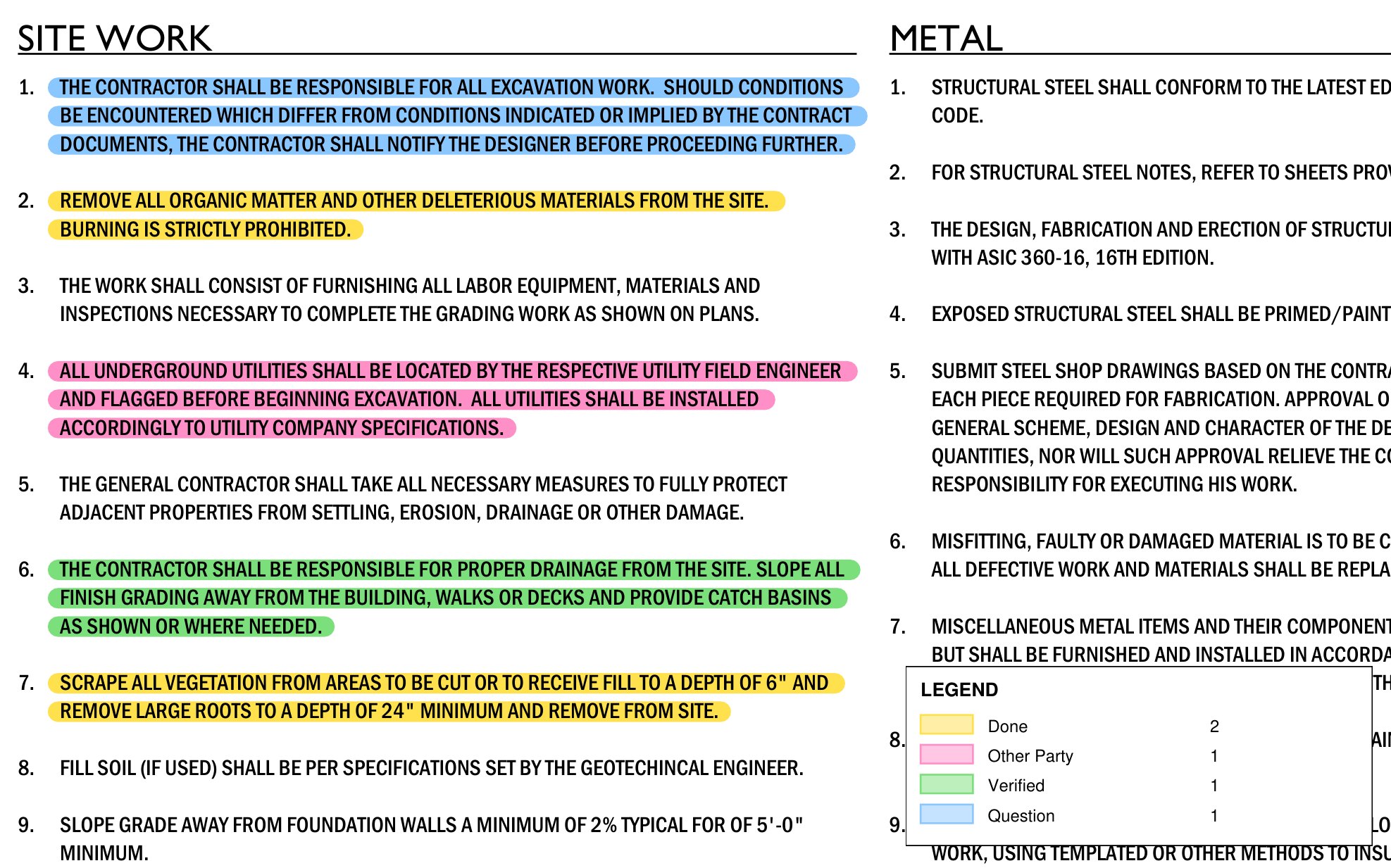General notes on an architectural sheet highlighted in four colors, with a legend naming Done, Other Party, Verified and Question and their counts