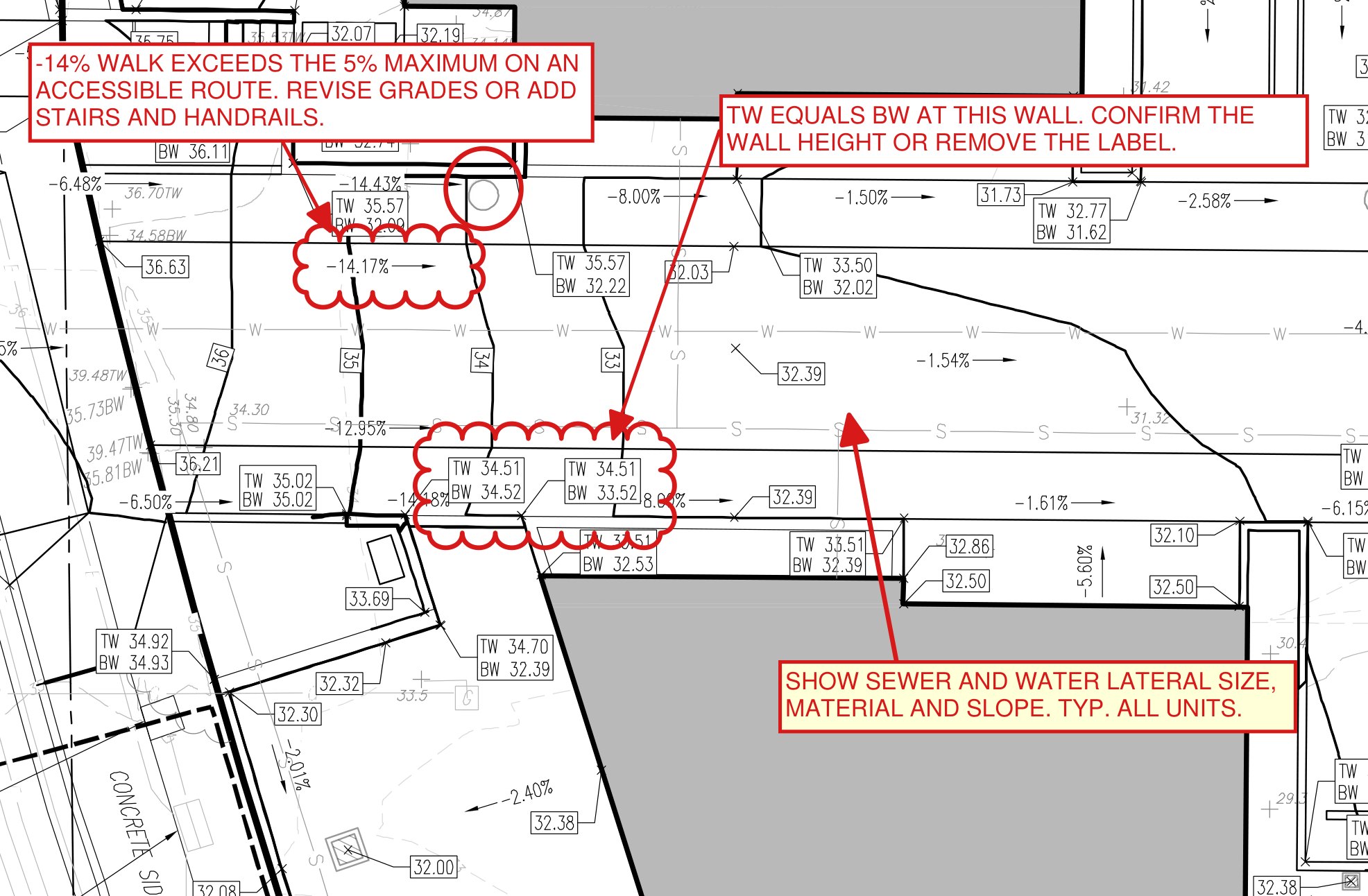 Clouds, two callouts, a text box, an arrow and a circle marking up the walks and walls of a multi-unit grading plan